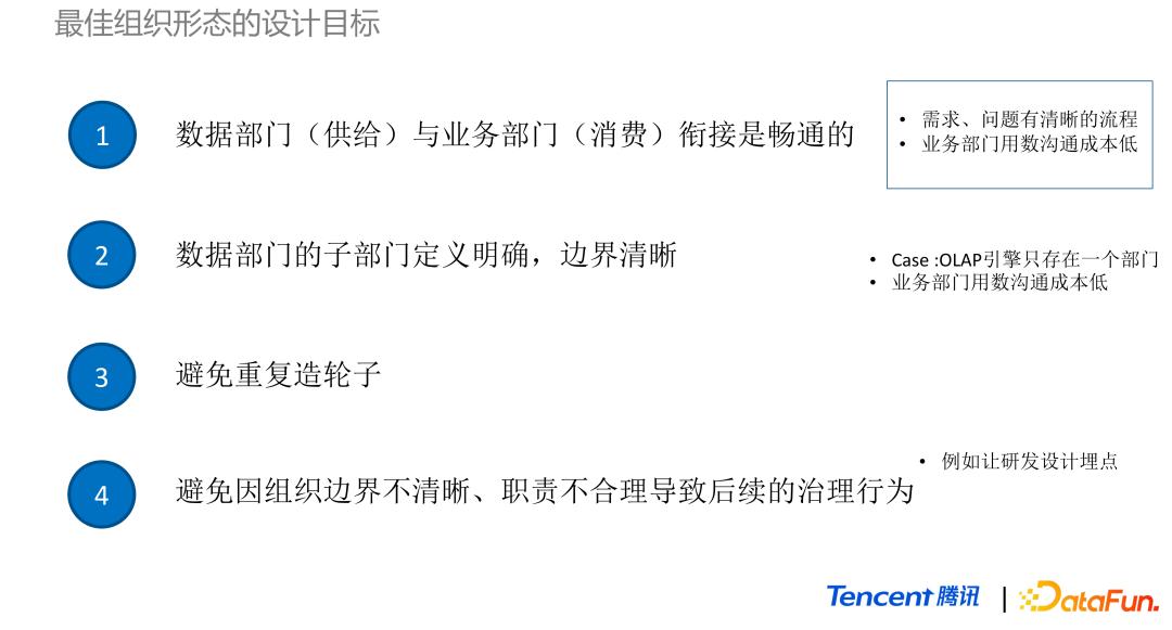 对产品的数据分析能力,产品数据分析的基本思路
