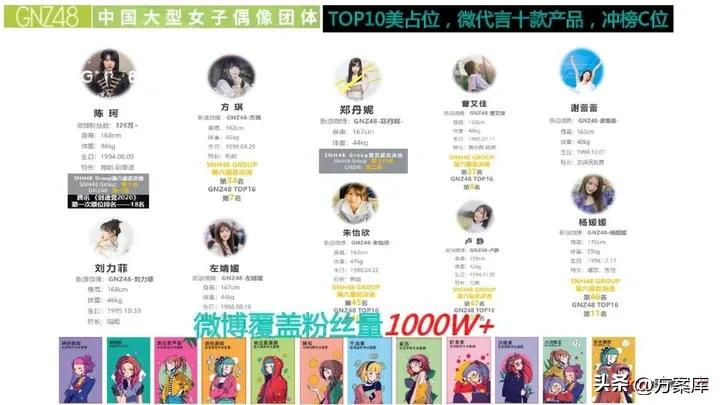 屈臣氏水润弹力天丝面膜,屈臣氏天丝面膜视频