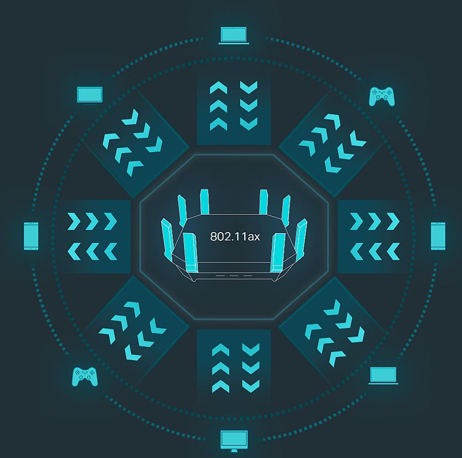 史上最值得买的路由器配置,比较推荐入门路由器