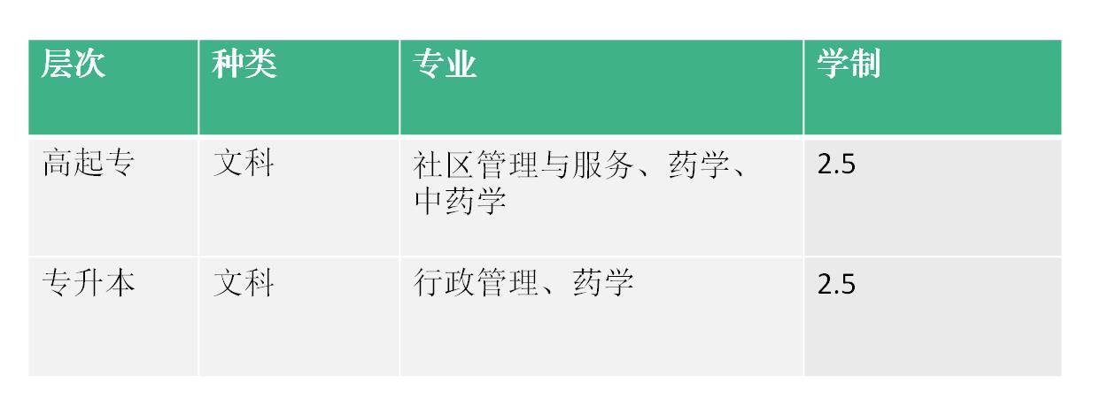 国家开放大学学历国家承认吗,社会上认可国家开放大学的学历吗