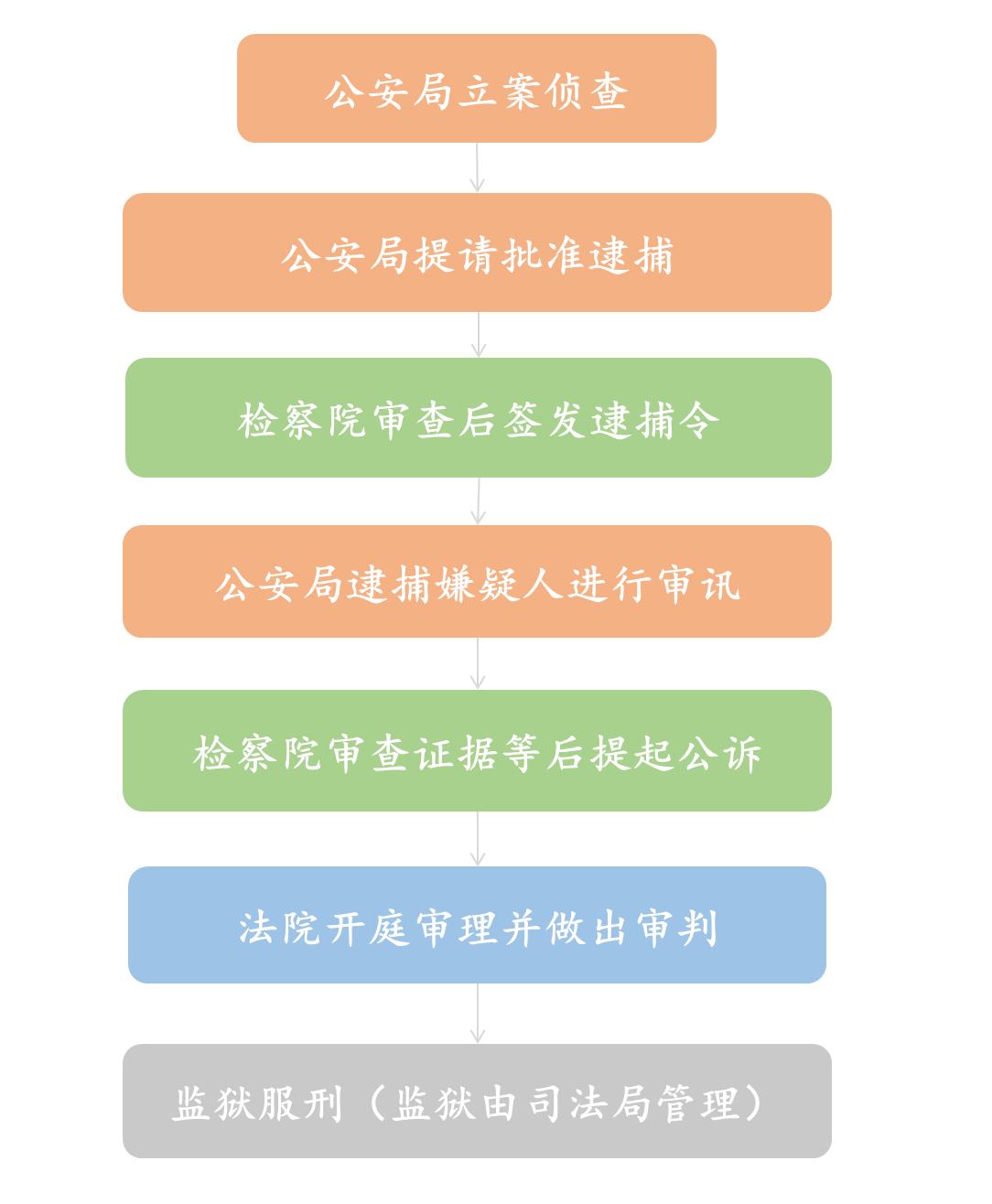 有趣的电脑桌面壁纸,有趣的电脑桌面壁纸和排列图标