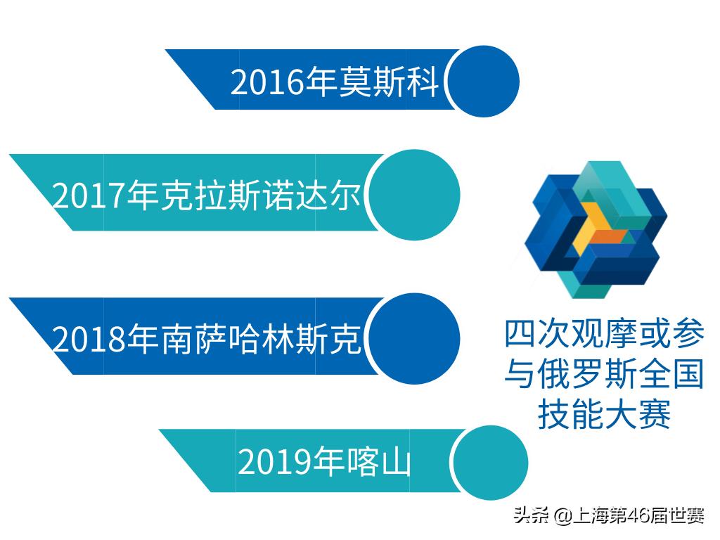 走出去迎进来加强合作,走出去和请进来完整版