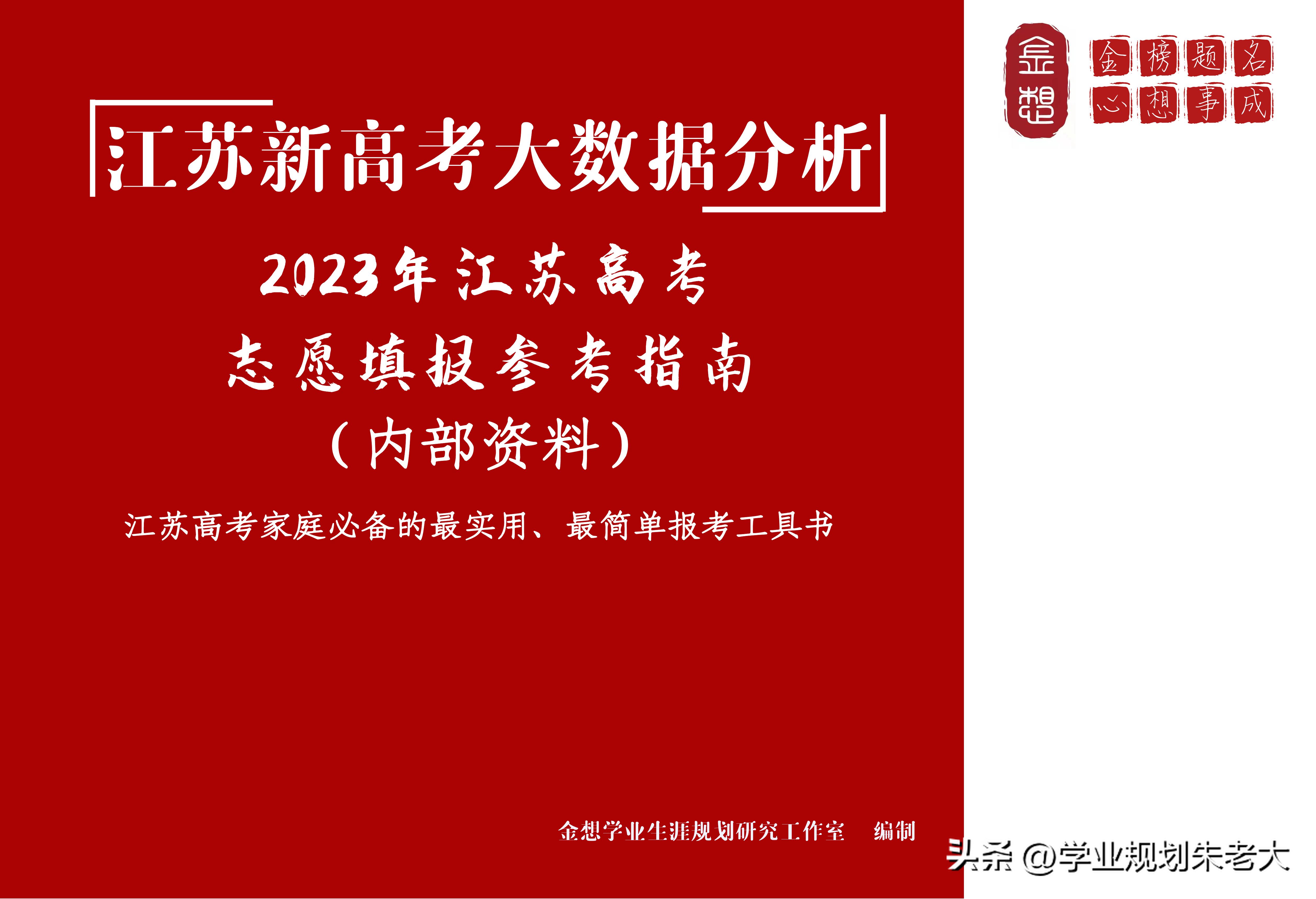 东南大学成贤学院，2022年在江苏省各专业，录取最低分及录取位次