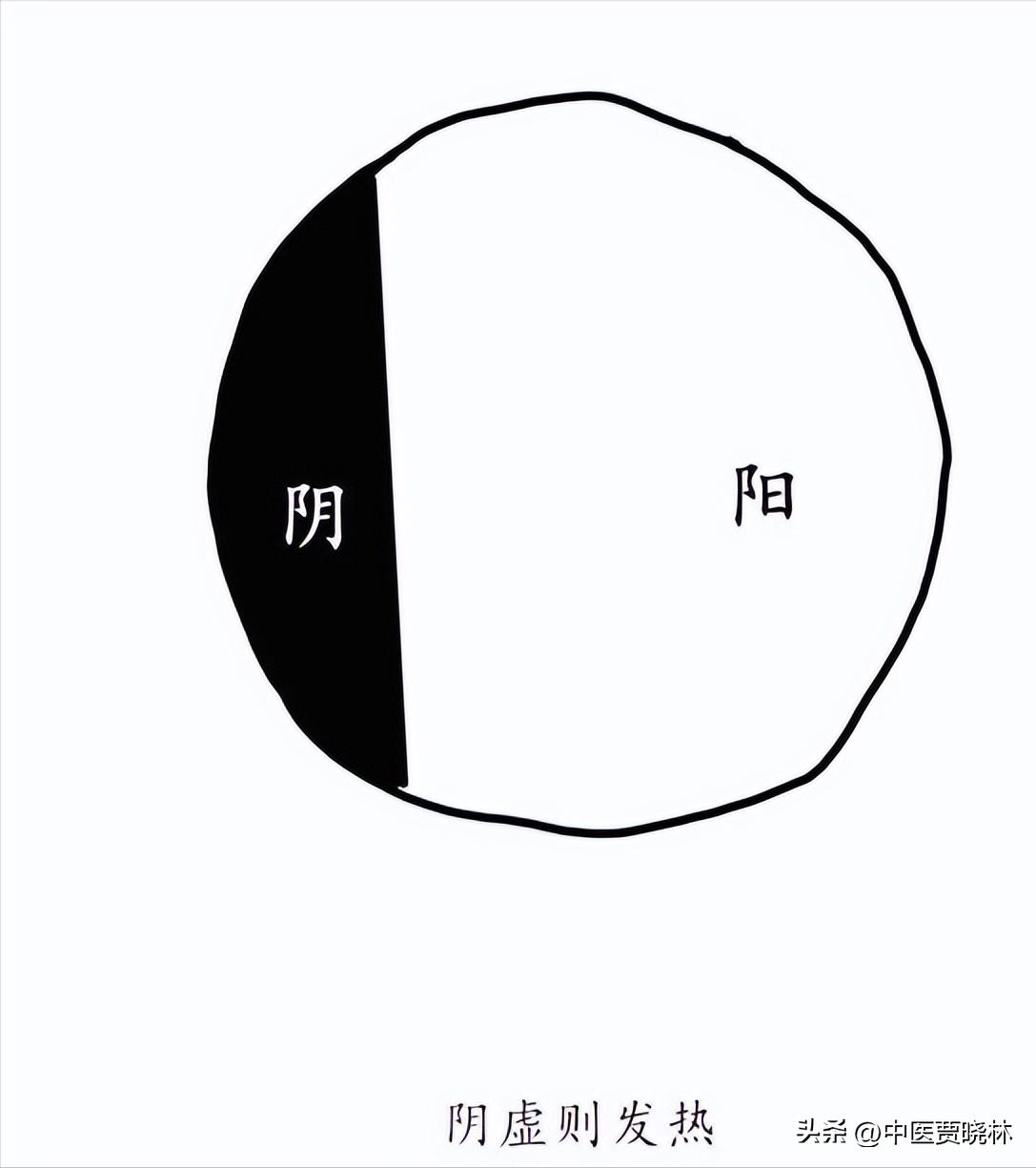 养肾等于养命最全养肾食物大全,养肾护肾的十个方法