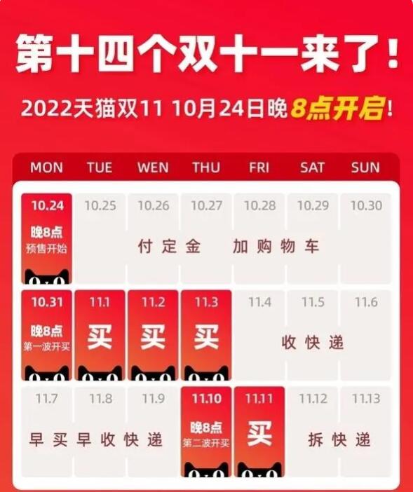 淘宝卖家双11价格怎么设置,淘宝商家双11满减活动设置