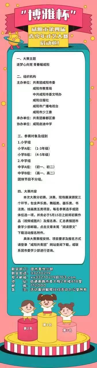 博雅杯咸阳青年才艺大赛,博雅杯咸阳市第四届才艺大赛颁奖