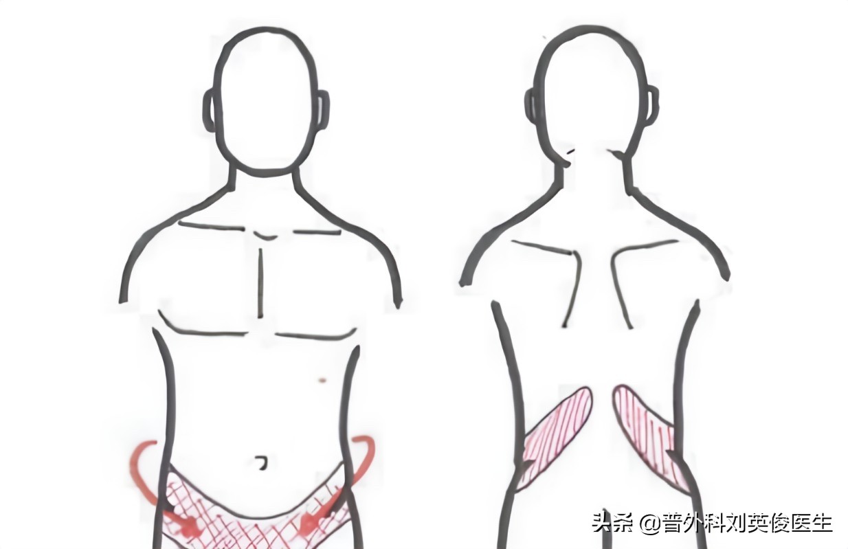 出现左下腹疼痛的原因,腹部左侧疼是什么原因造成的