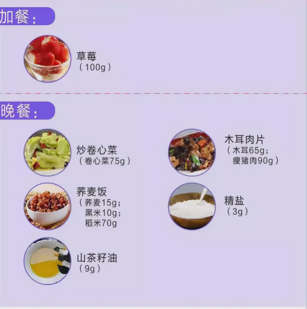 一周低卡减脂食谱大全,男士健身减脂食谱一周安排表