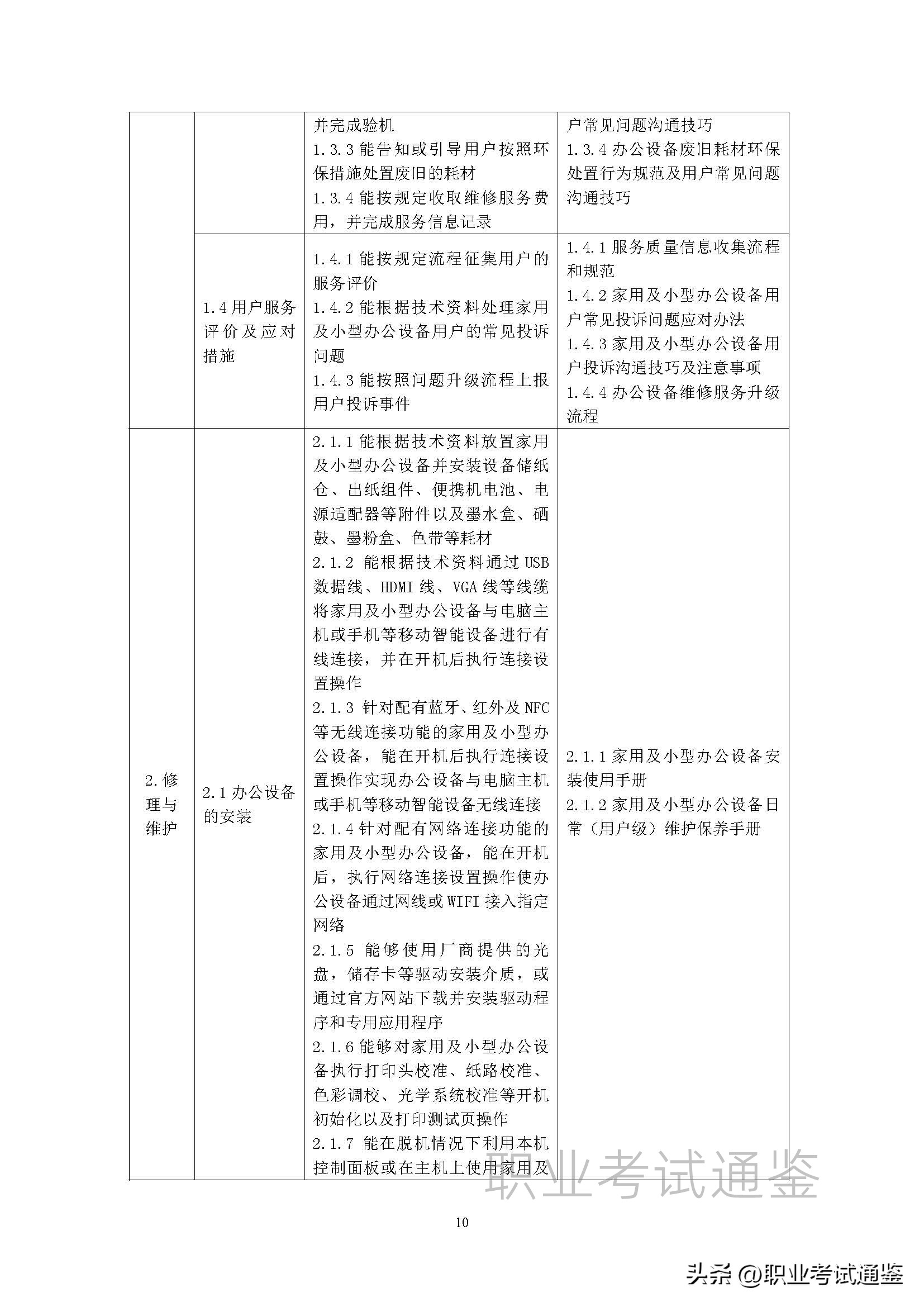 安装维修工国家职业技能标准,维修工职业技能标准