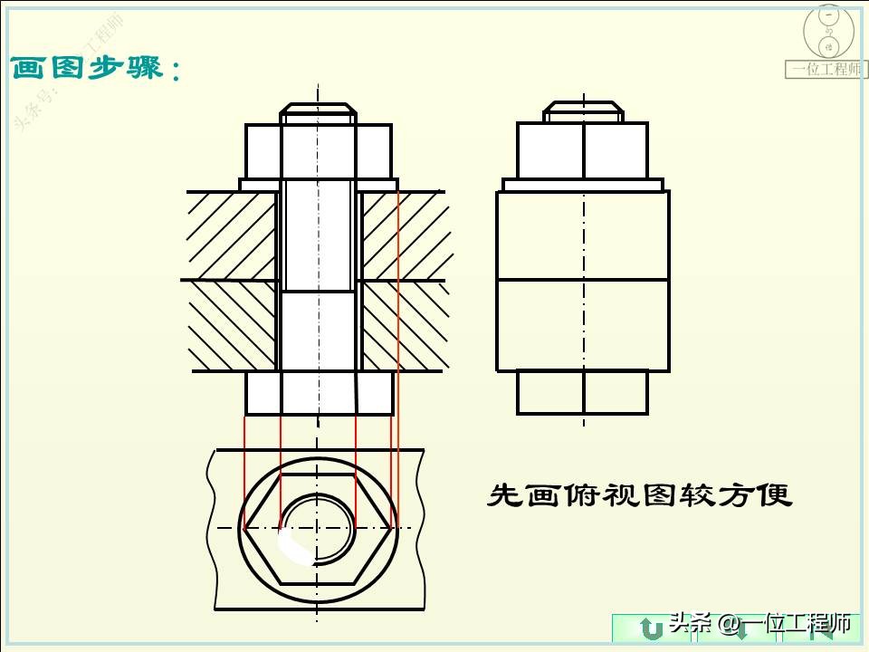 螺纹的5要素分别是什么,螺纹的规定画法和标注方法