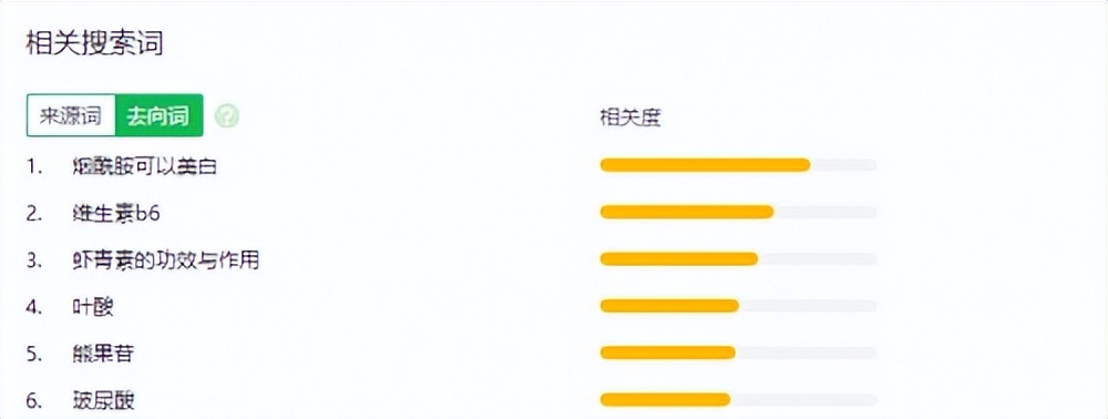 泰国芮一ray维生素面膜,泰国芮一面膜