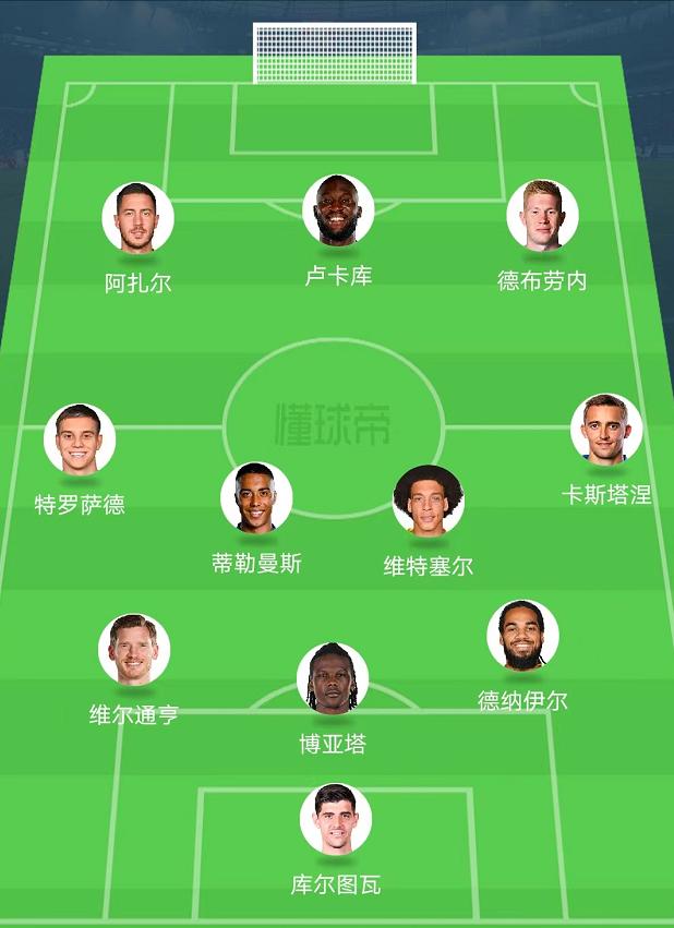 比利时2021欧洲杯阵容大揭秘,烈士暮年壮心不已莫德里奇