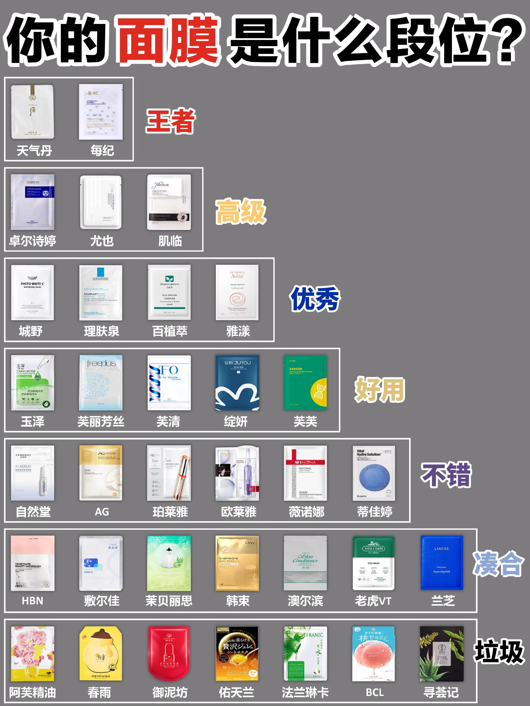 韩国的天气丹比国内便宜吗,韩国的天气丹护肤品真的好吗