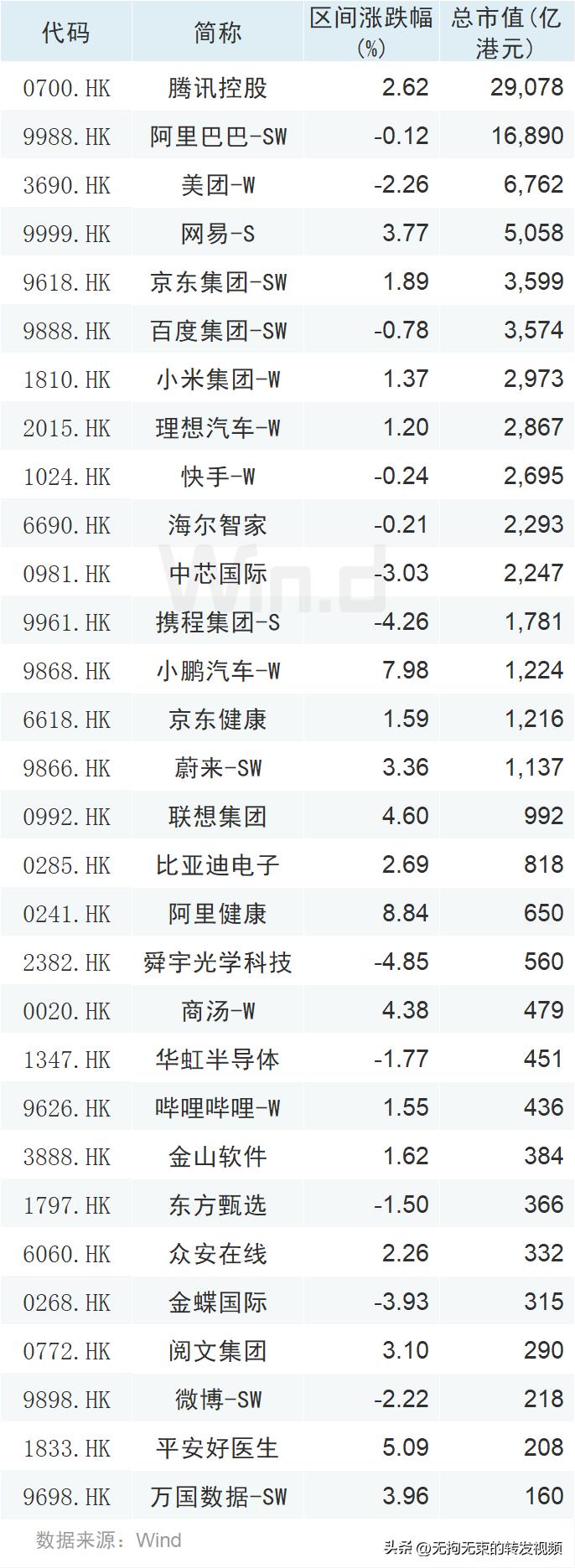 中概股大涨港股互联网,热门中概股大涨对a股的影响