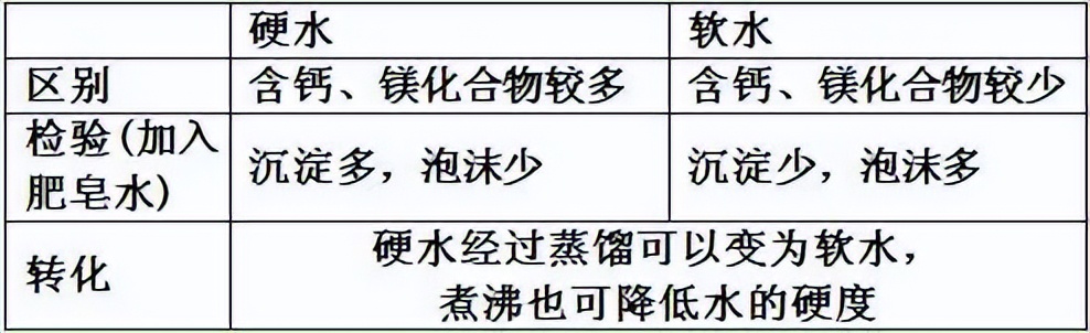 怎么解决在英国脱发,英国秃头率
