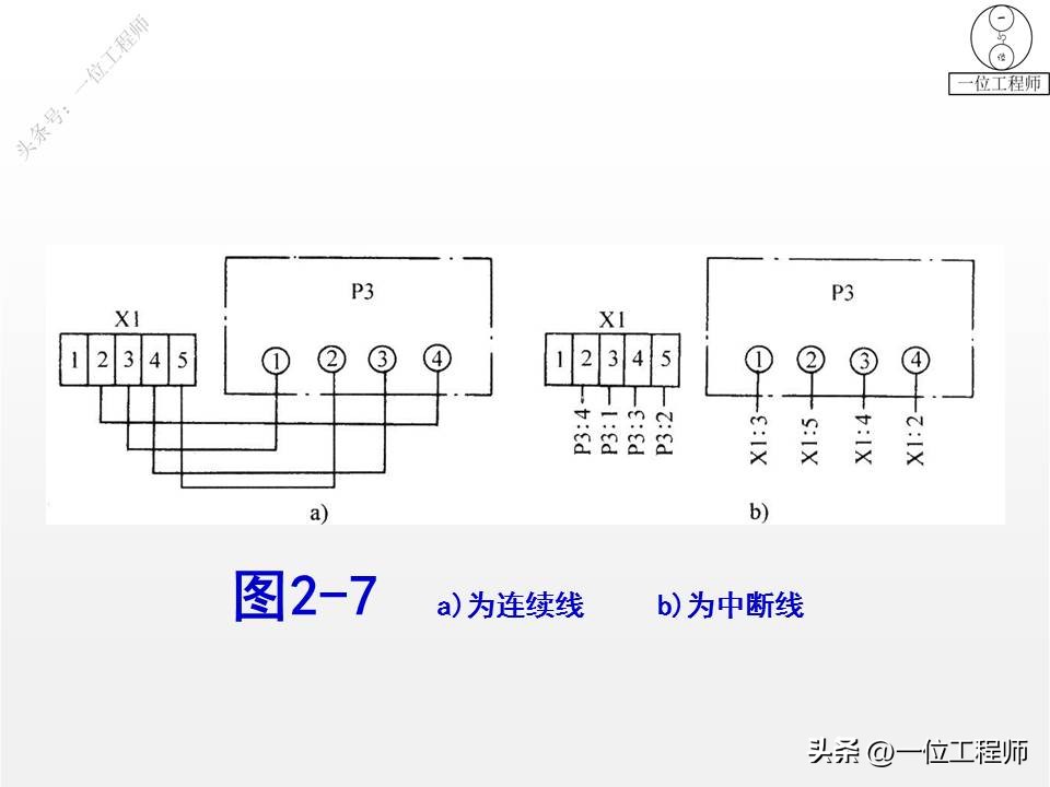 怎样看懂电气设备二次回路原理图,电气设备二次回路包括哪些