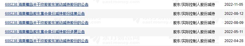 海南椰岛真实年份酒,海南椰岛保健酒