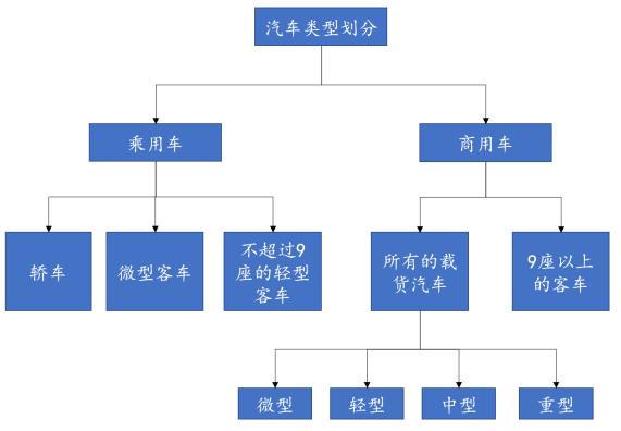 石化机械行业分析及市场研究报告,2021年石化行业分析