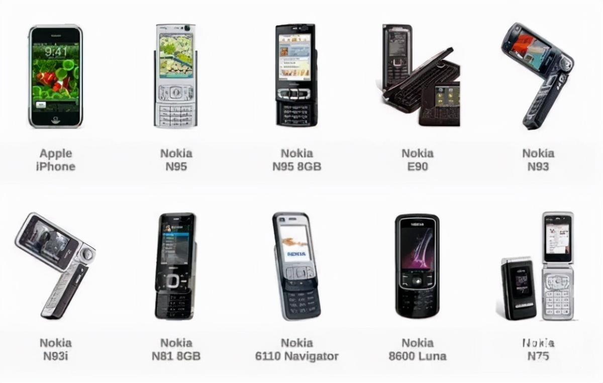 iphone6和iphonese一代,苹果iphone6s2023年还能再战几年