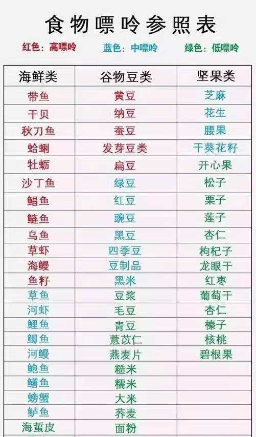 怎样才能确定是痛风性关节炎,关节疼如何区分是痛风还是风湿