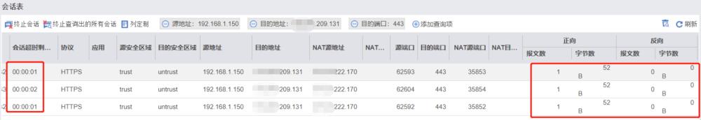 linux内核中断与异常,剖析linux内核异常处理