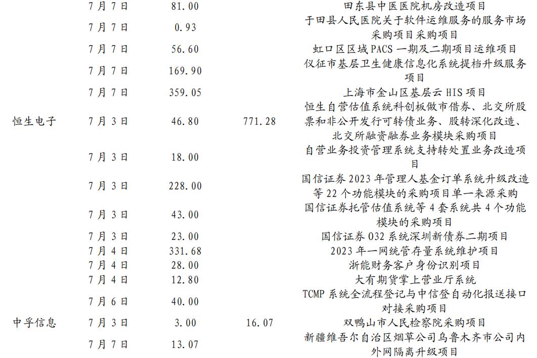 特斯拉自动紧急避让和fsd自动驾驶,从特斯拉fsd看自动驾驶发展趋势