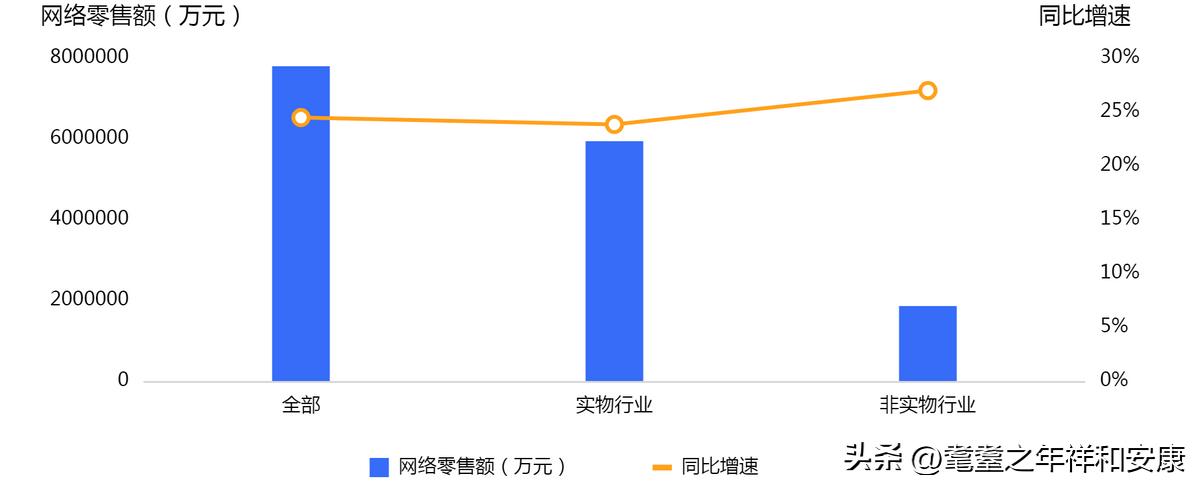 开封市最新报告,开封实时在线监测系统