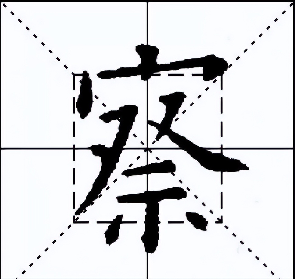 欧阳询九成宫结体三十六法下,欧阳询九成宫临摹法精解