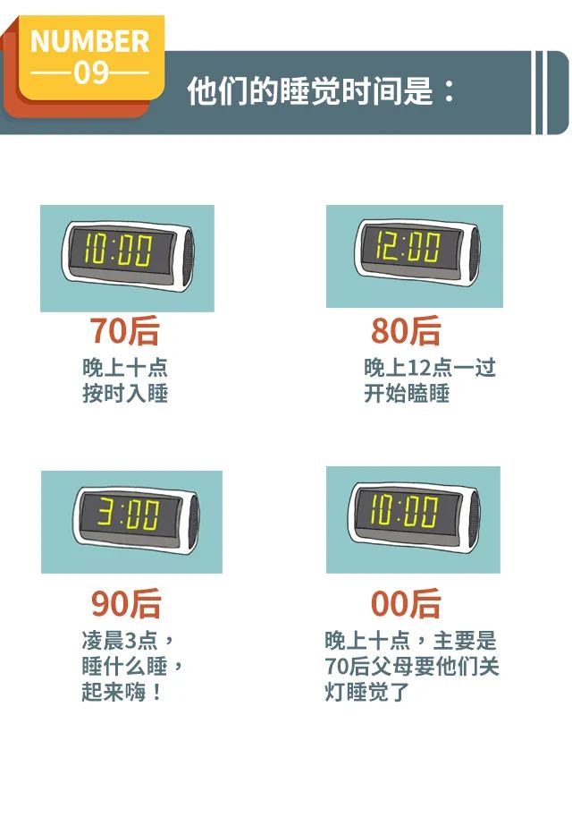 80后90后00后的现状与现实,一张照片证明80后的生活现状