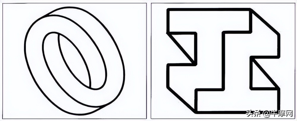 摩生人：整车厂拼配置，只能证明你不行而不是行