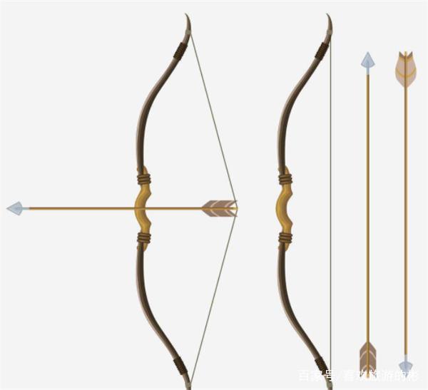 古代弓箭能射穿盔甲吗,中国古代弓箭图片大全