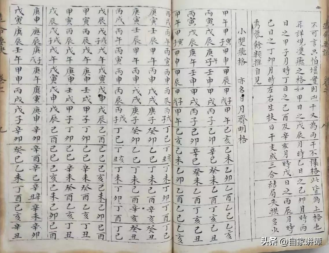 杨救贫线装古籍,杨救贫风水书籍一套6本