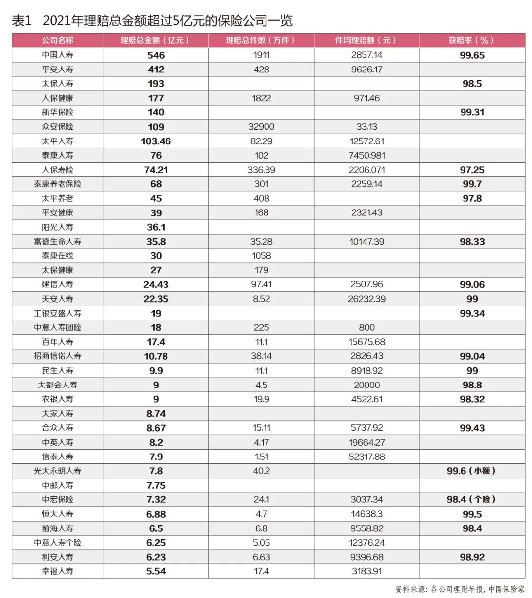 2018最具人气保险产品,2018消费型定期寿险保险产品