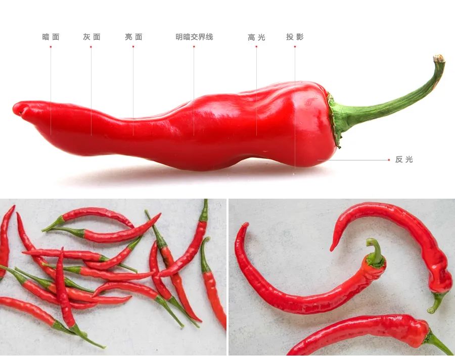 儿童油画简单又好看蜡笔画,6-12岁儿童绘画课程水粉画