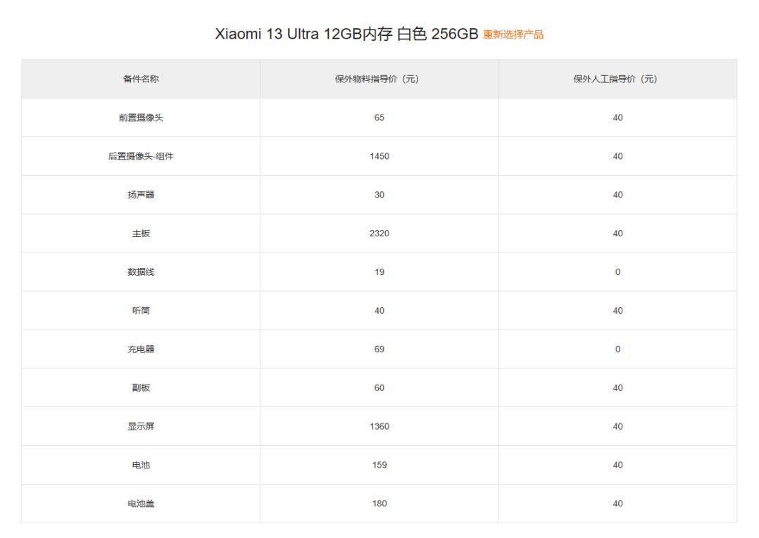 小米13ultra维修收费价目表,小米13ultra官方售后维修价目表