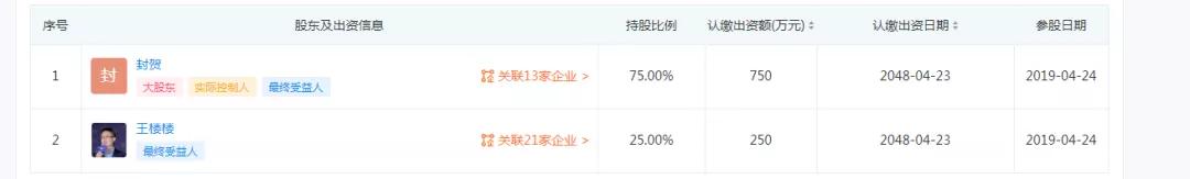 微淼商学院经典理财课,微淼商学院分析