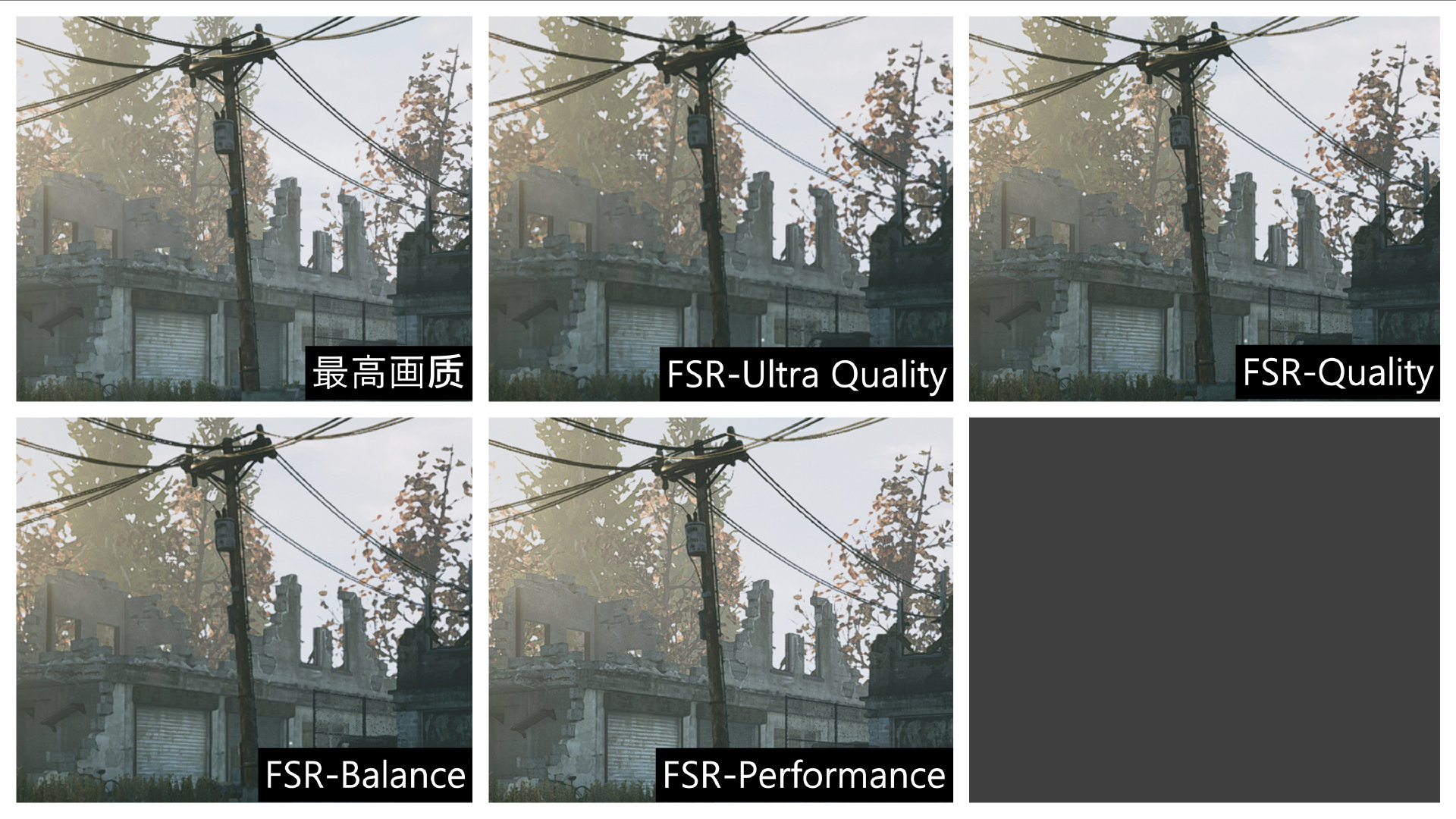 联想拯救者R7000P列装RX6600M有多强？年度3A真香游戏本正式登场