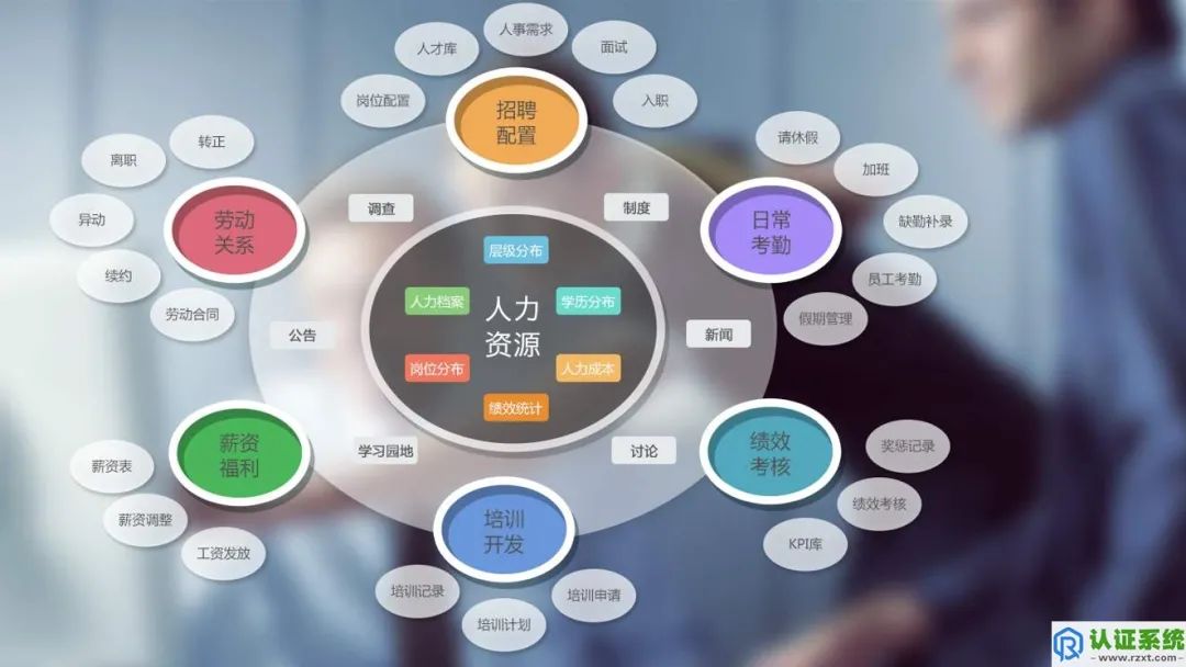 韩国博士留学回国就业真实感受 (韩国大学毕业适合留韩工作吗)