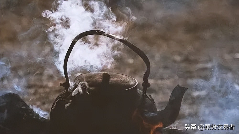 中国交易制度是什么,交易技术中的理论有哪些