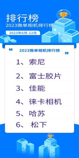 眼睛留不住你的美？2023微单相机排行榜教你永存魅力！
