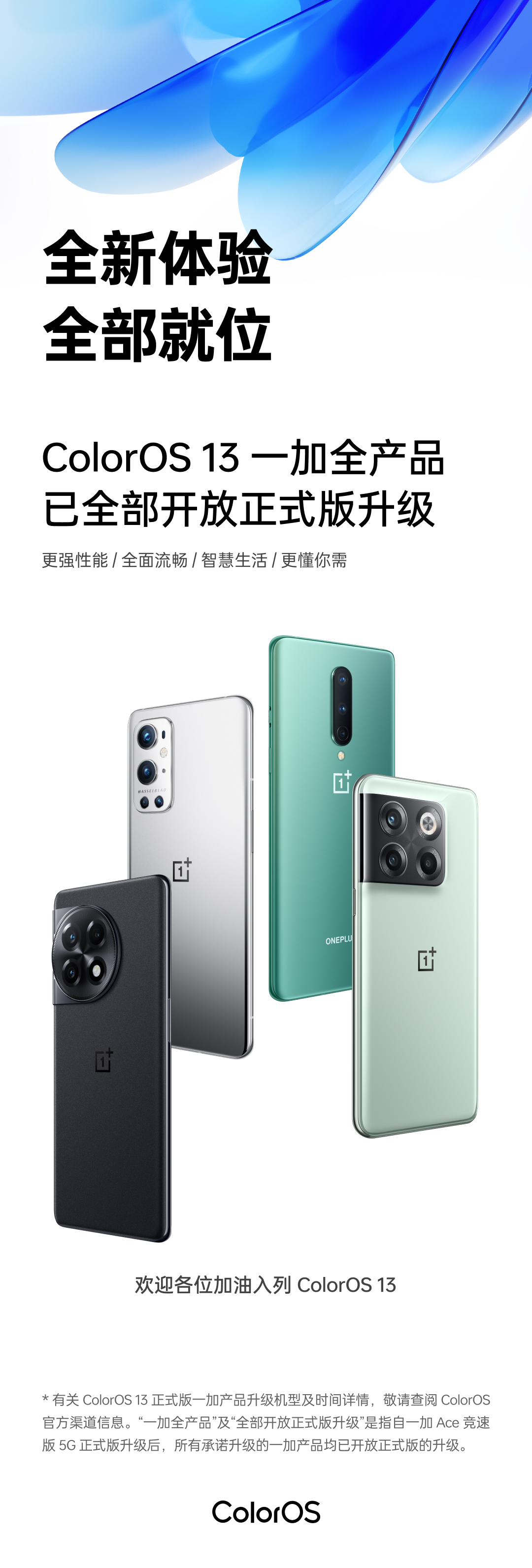 手机被施加卡顿debuff？快用ColorOS13这些技能来驱散