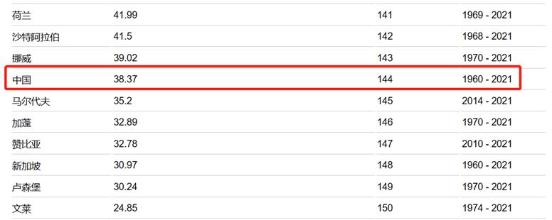 1个季度存钱10万亿,中国老百姓为什么有钱不花?2大政策即将出台