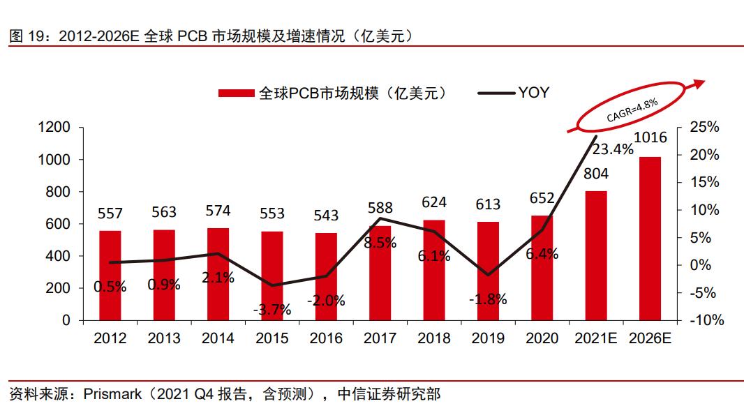 联瑞新材2019年,联瑞新材最新研究进展