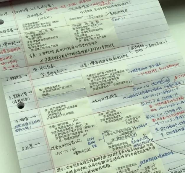 有什么办法可以确保通过cpa考试,快速通过cpa考试