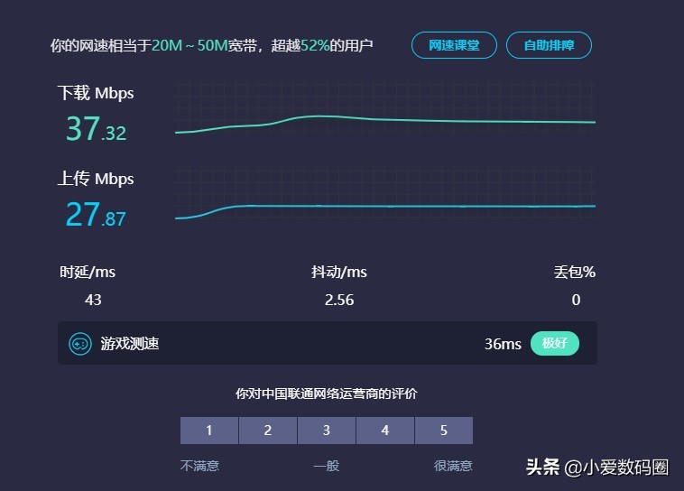 蒲公英x4c路由器使用网线,蒲公英x4c路由器是百兆还是千兆的