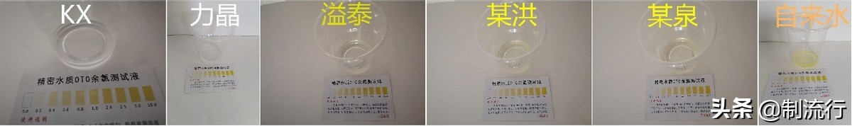 自制ro反渗透净水器推荐,ro反渗透净水器diy靠谱吗