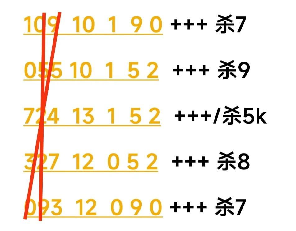 3d243期三毛图库,3d243期和值谜
