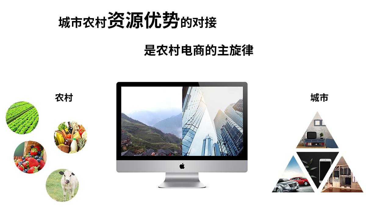 电商与农副产品有力结合,电商助力乡村旅游经济发展的案例