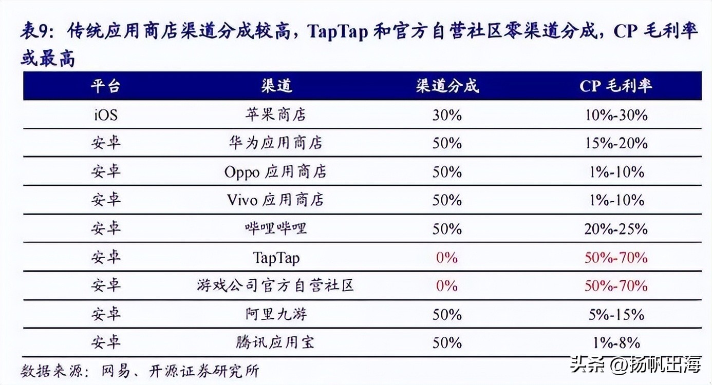 ai加速开启智能互联未来,ai加持游戏开发