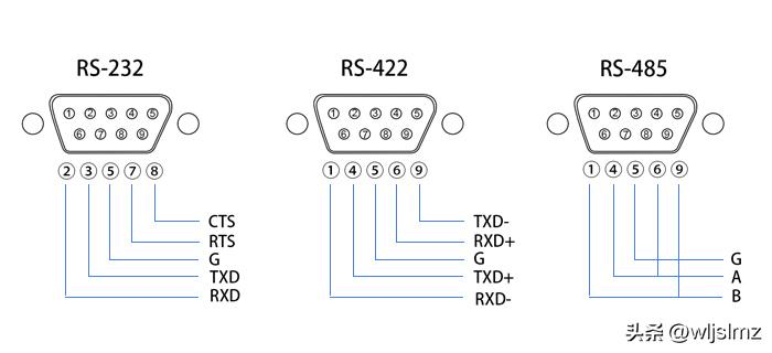 做网络多年没什么收获,做网络十年了
